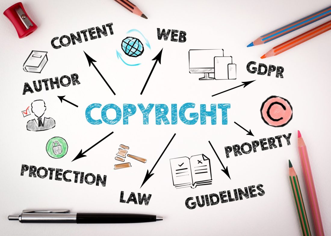 Copyright o derechos de autor